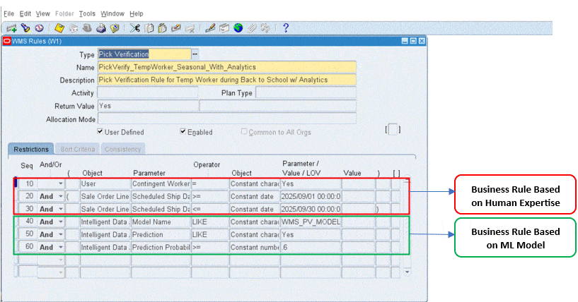 the picture is described in the document text