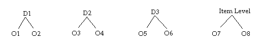 the picture is described in the document text