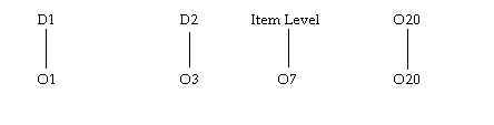 the picture is described in the document text