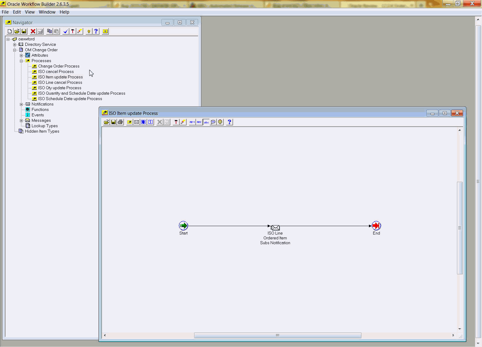 the picture is described in the document text
