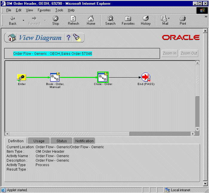 the picture is described in the document text
