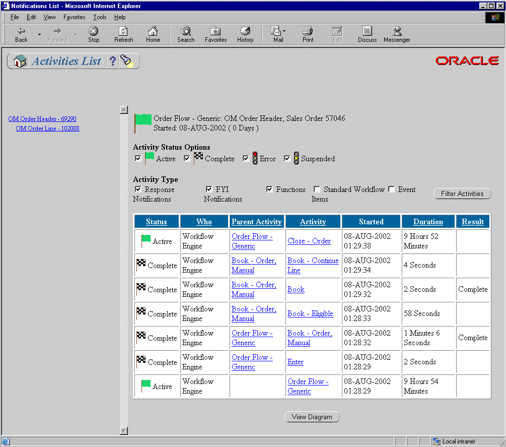 the picture is described in the document text