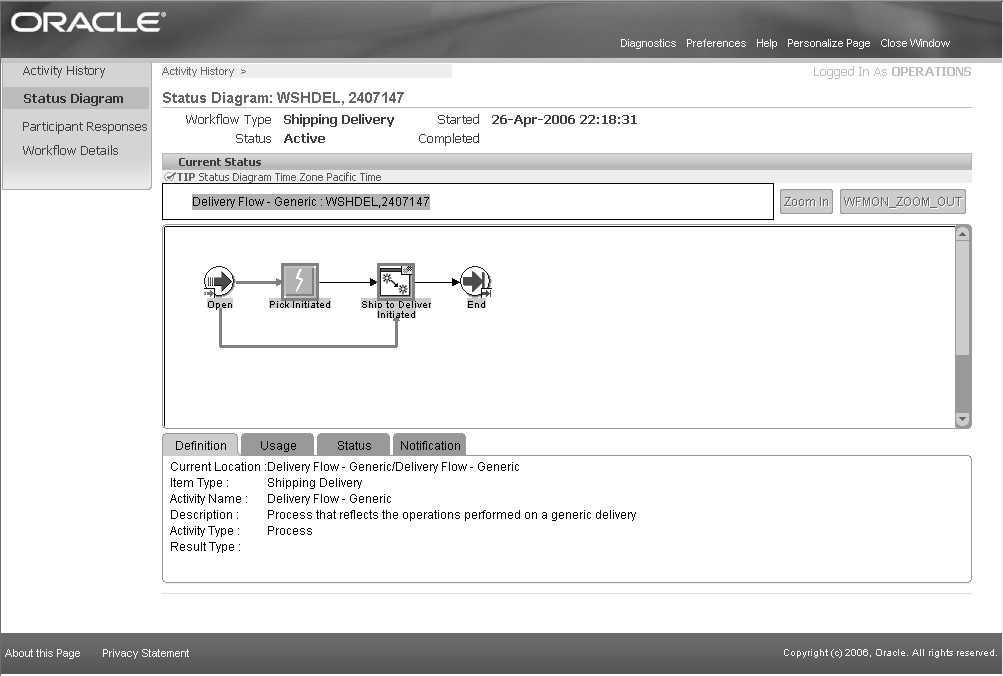 the picture is described in the document text