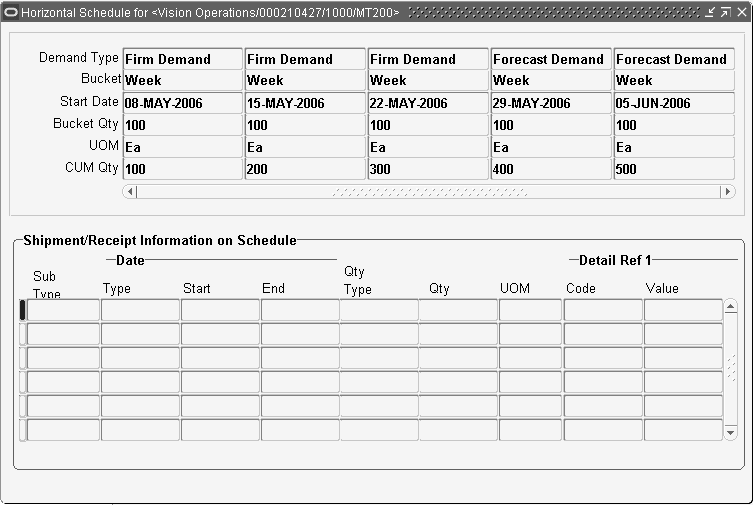 the picture is described in the document text