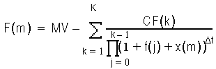 the picture is described in the document text