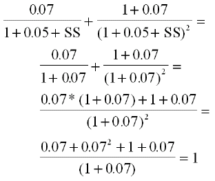 the picture is described in the document text