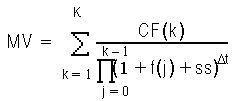 the picture is described in the document text