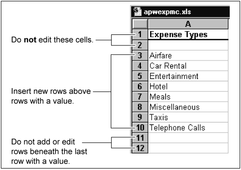 the picture is described in the document text