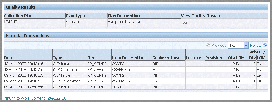 the picture is described in the document text