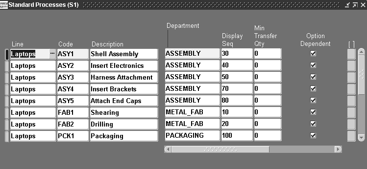 the picture is described in the document text