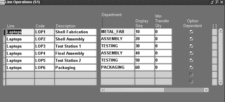 the picture is described in the document text