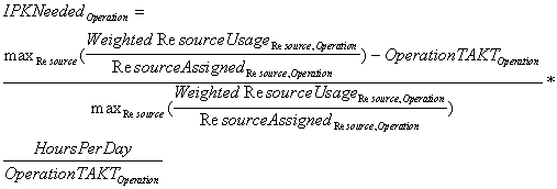 the picture is described in the document text
