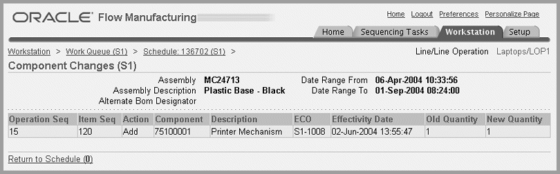 the picture is described in the document text