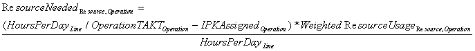 the picture is described in the document text