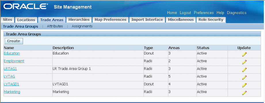 the picture is described in the document text