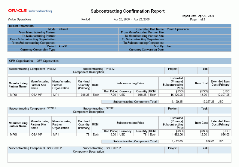 the picture is described in the document text