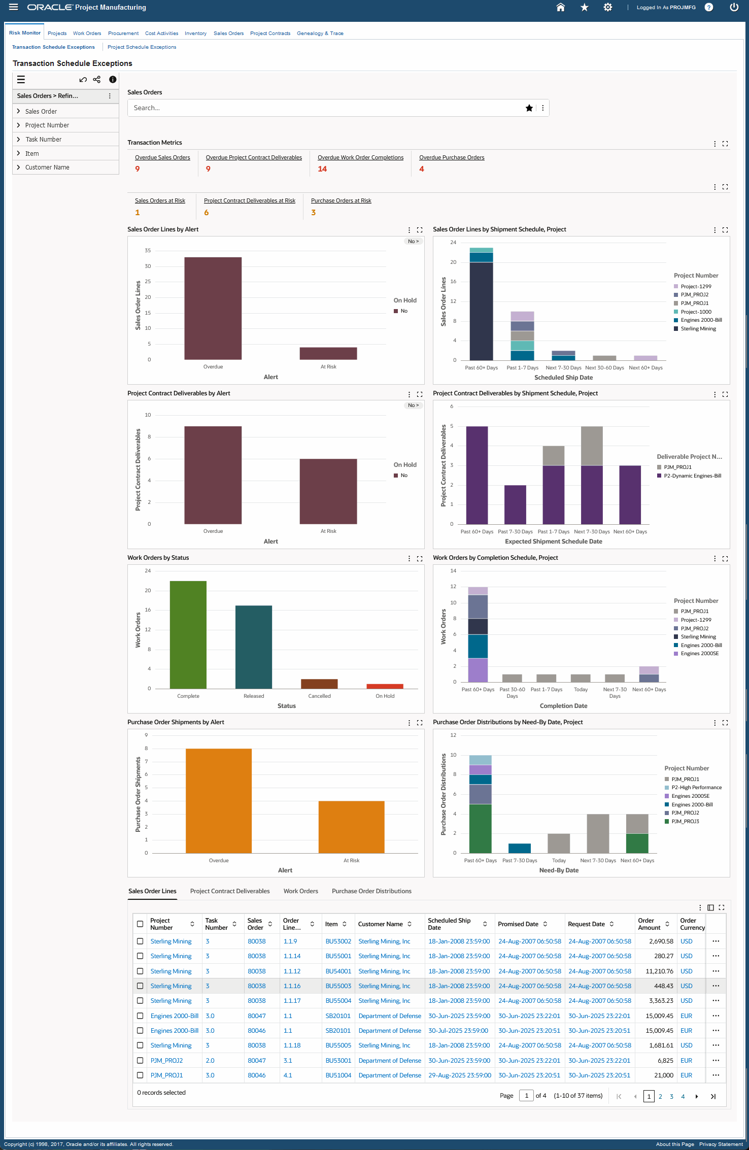 the picture is described in the document text