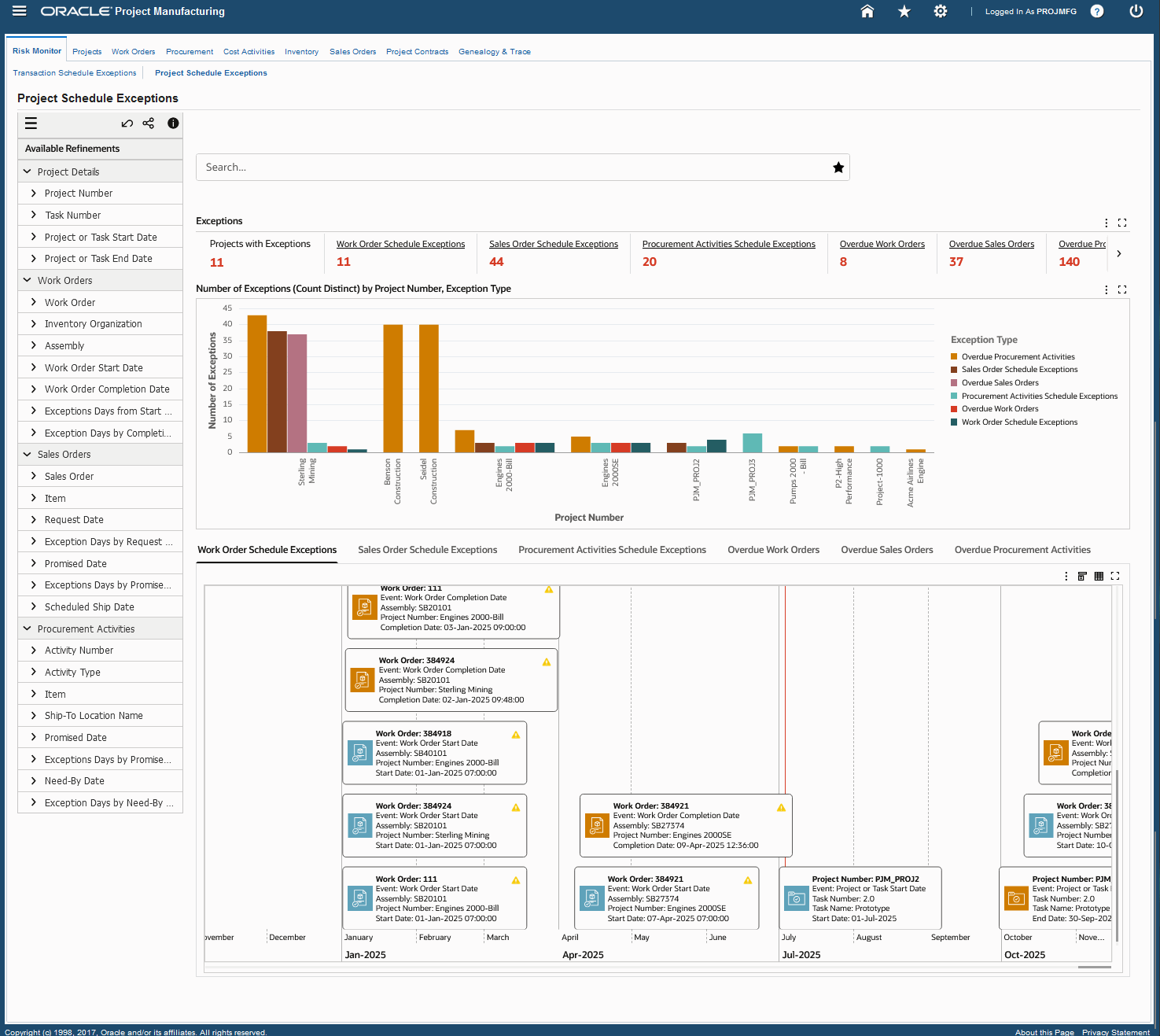 the picture is described in the document text