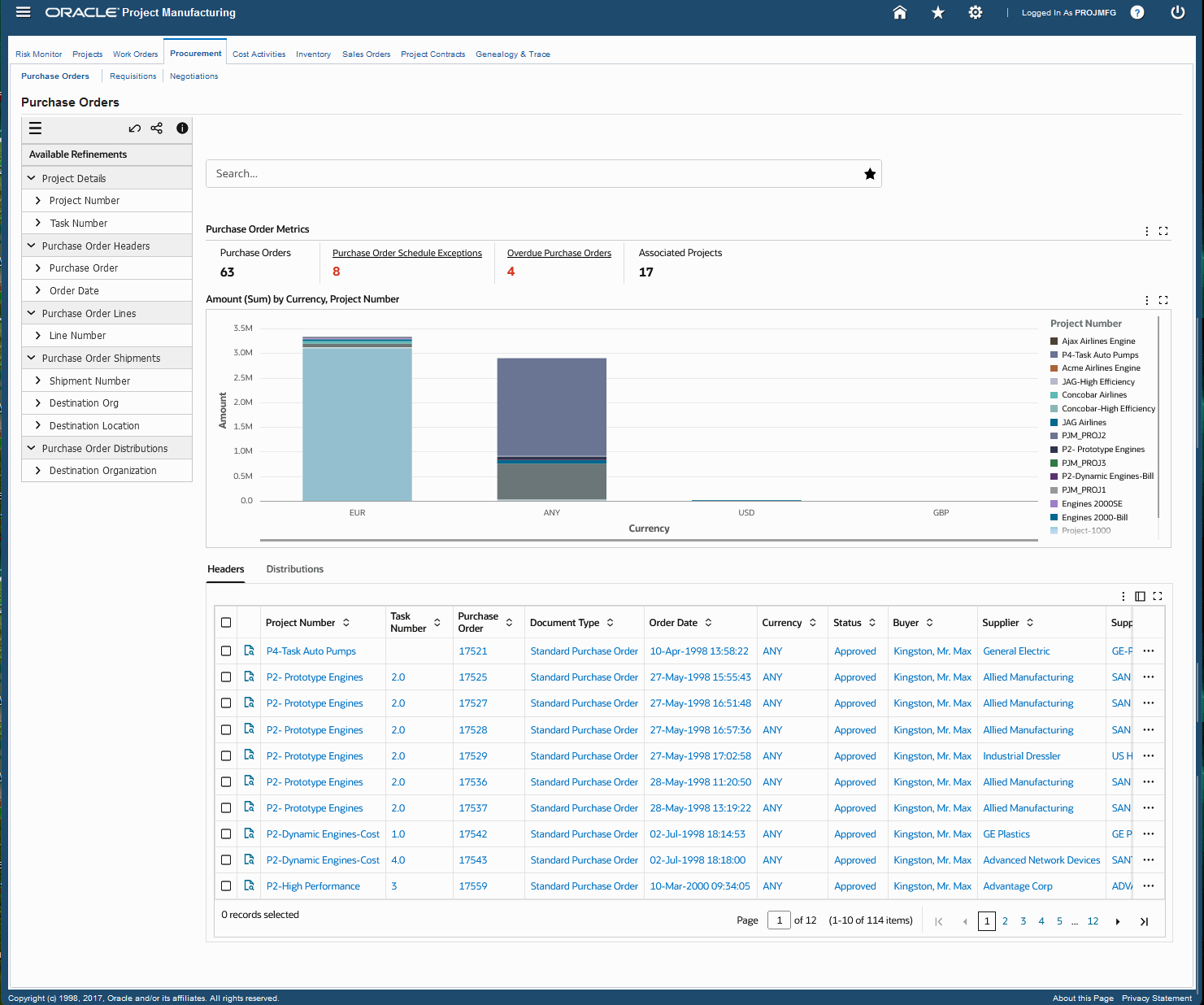 the picture is described in the document text