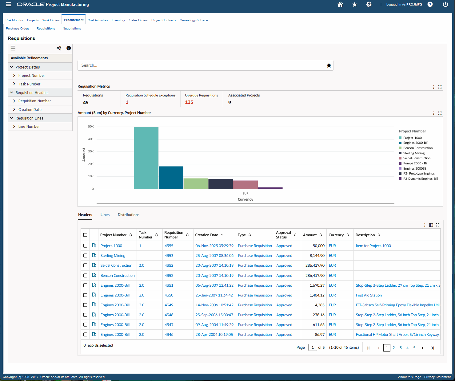 the picture is described in the document text