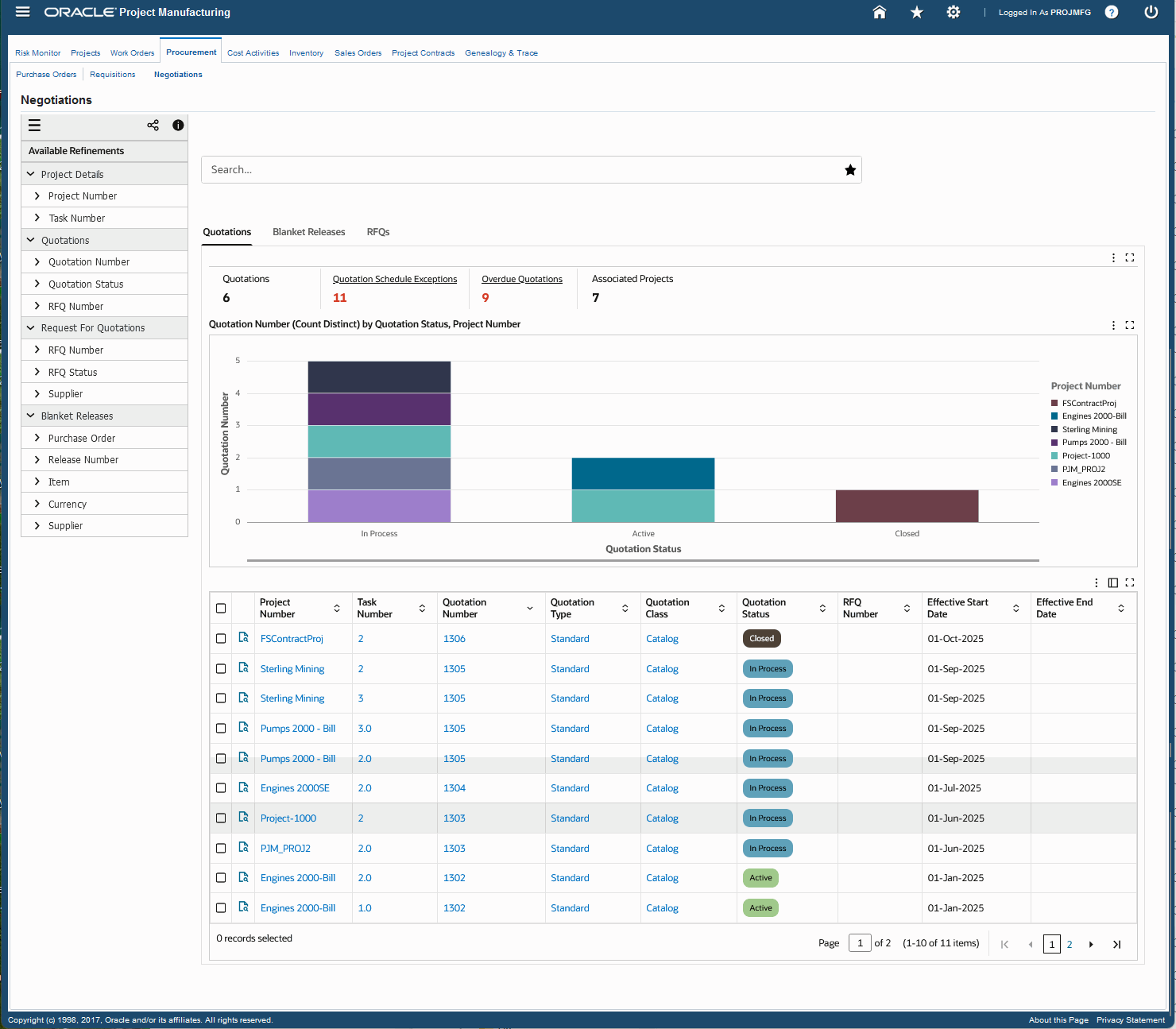the picture is described in the document text