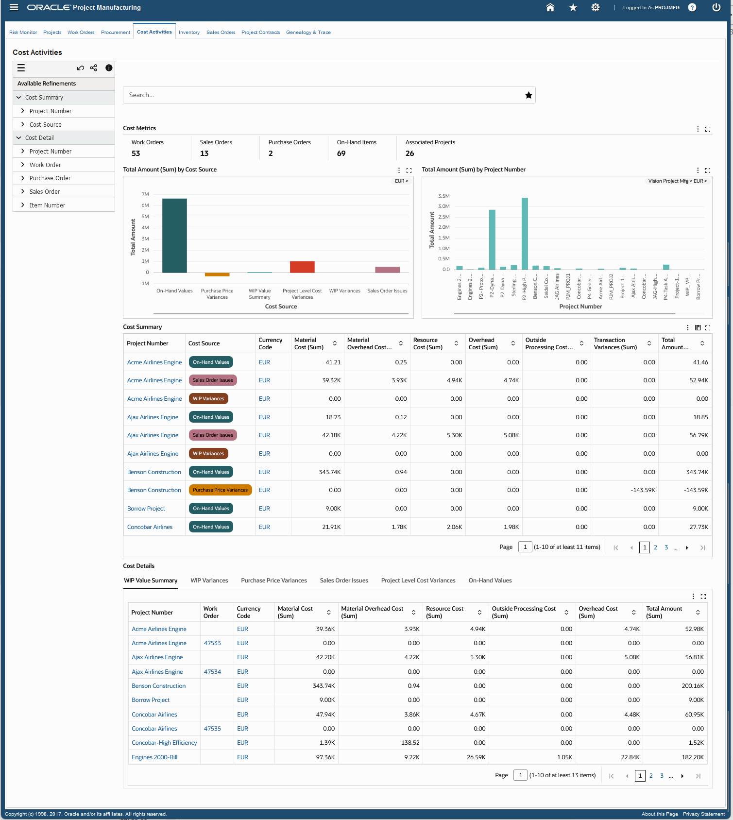 the picture is described in the document text