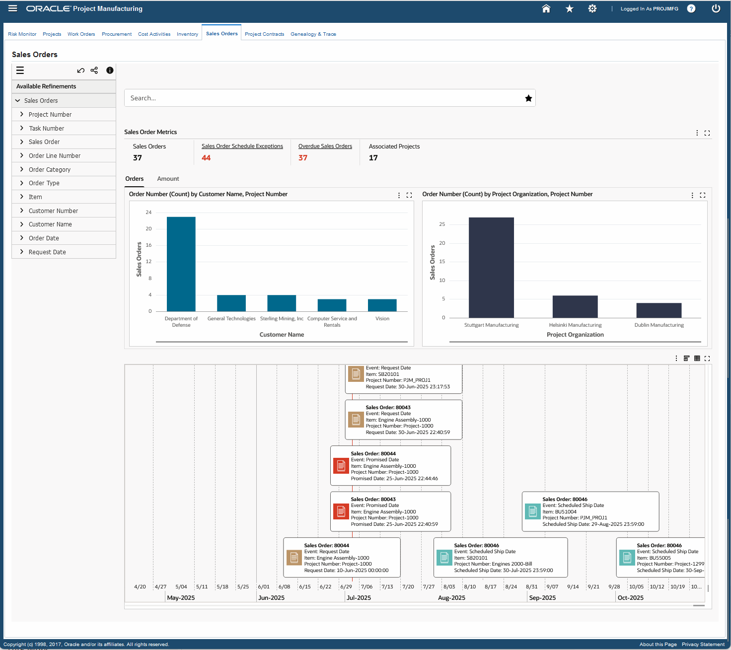 the picture is described in the document text