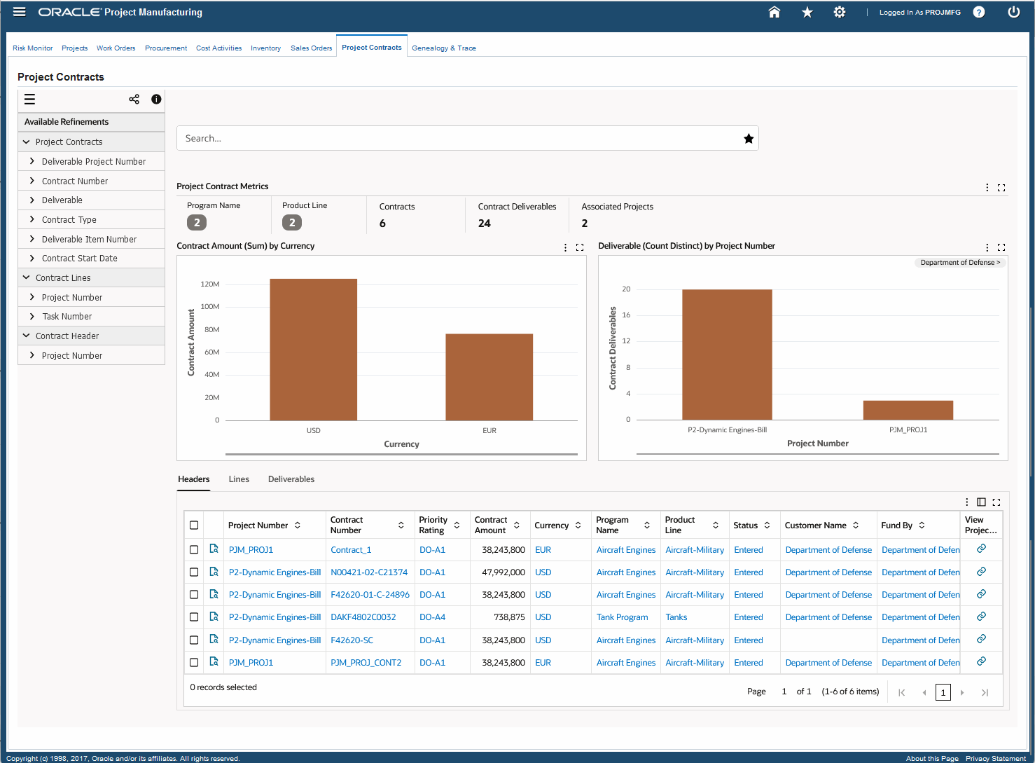 the picture is described in the document text