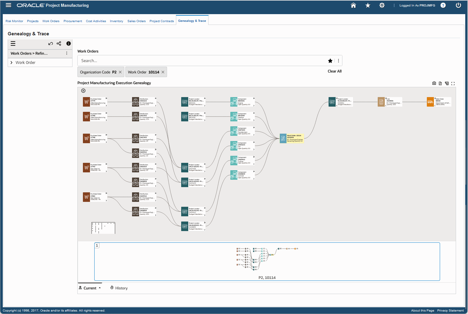 the picture is described in the document text