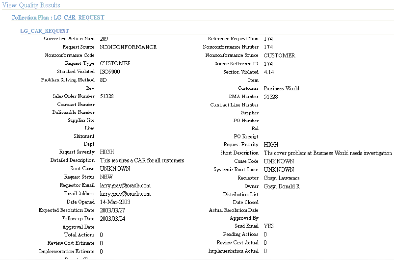 the picture is described in the document text