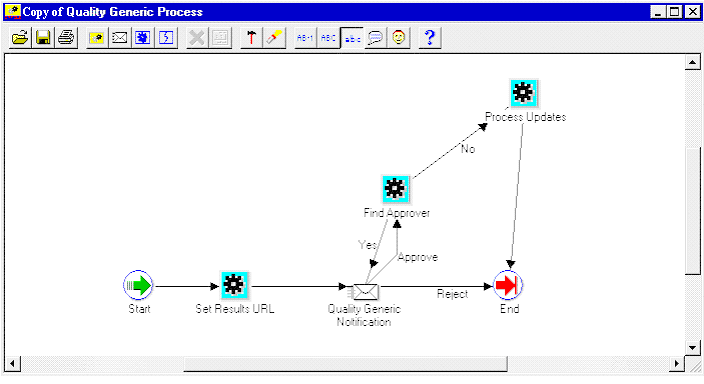 the picture is described in the document text
