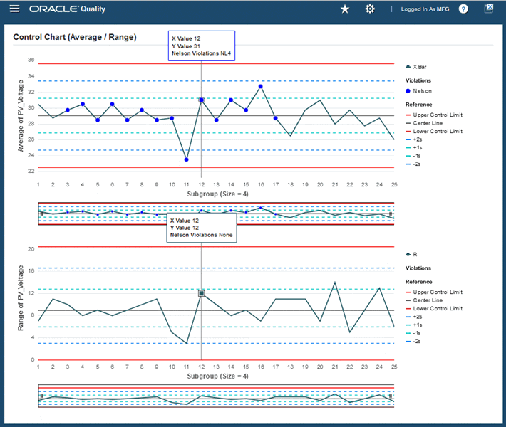 the picture is described in the document text