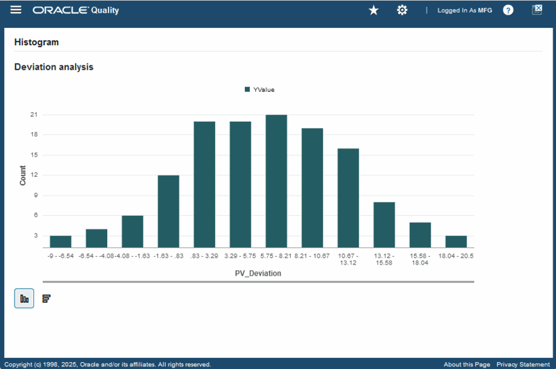 the picture is described in the document text