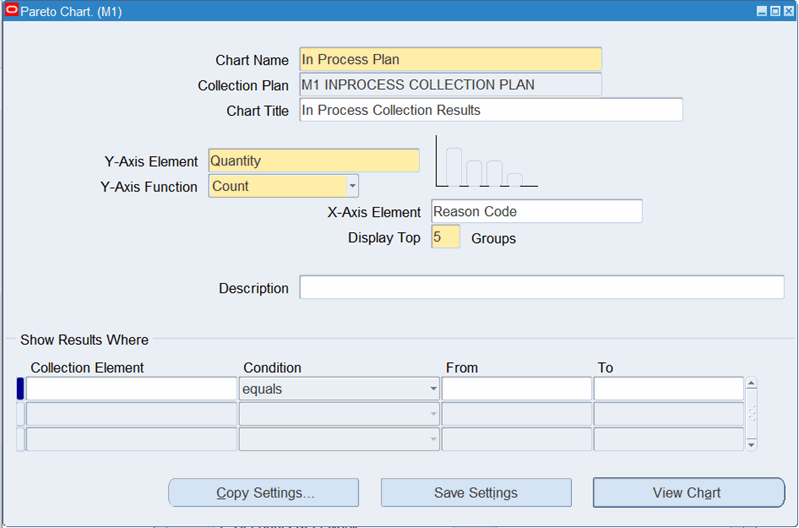 the picture is described in the document text