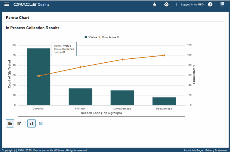 the picture is described in the document text