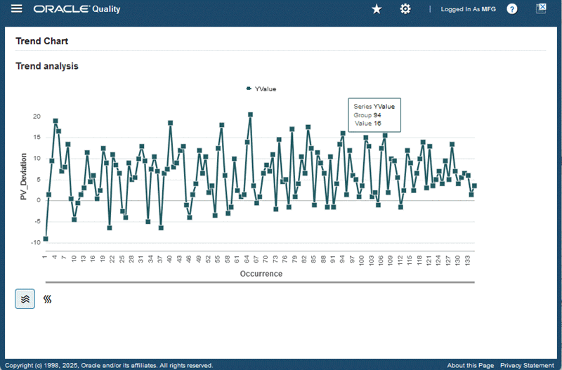 the picture is described in the document text