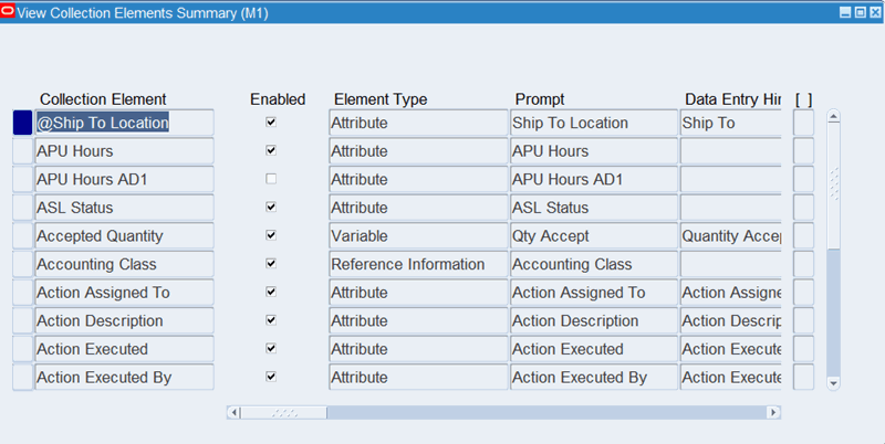 the picture is described in the document text