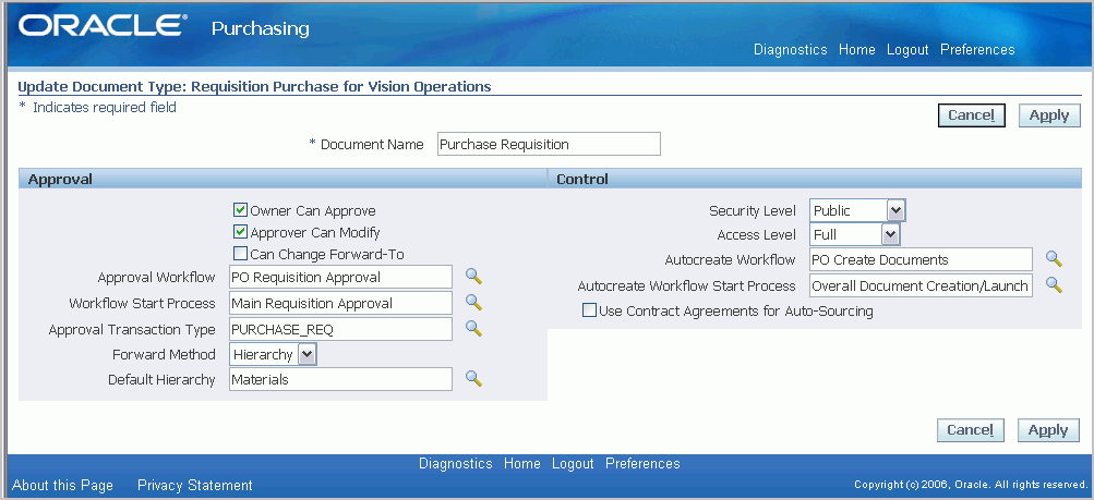 the picture is described in the document text