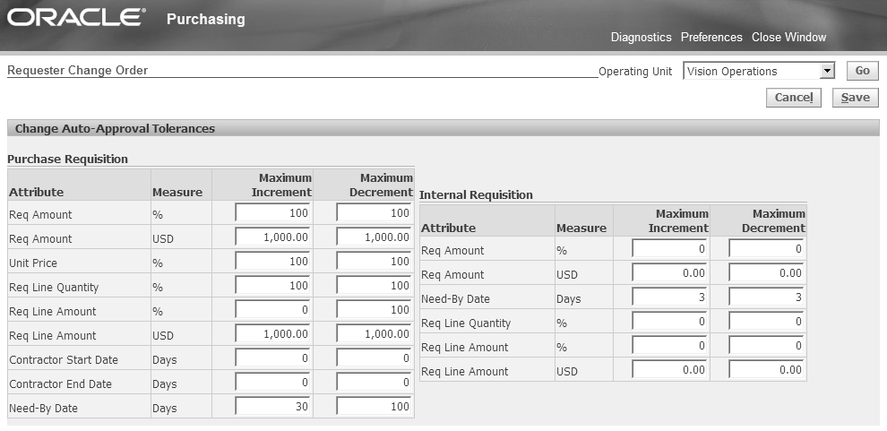 the picture is described in the document text