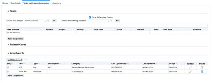 the picture is described in the document text