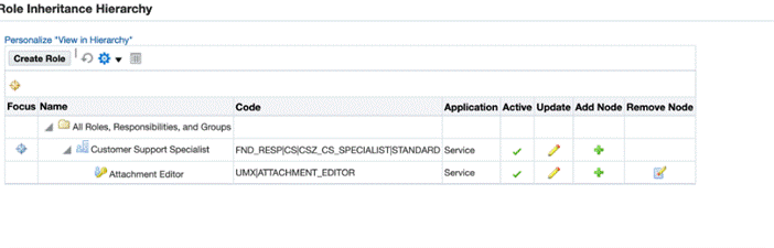 the picture is described in the document text