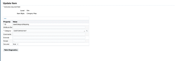 the picture is described in the document text