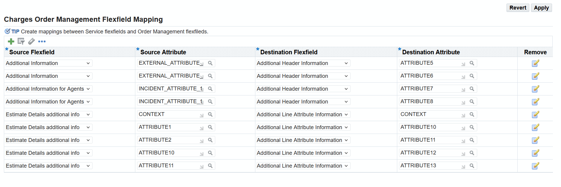 the picture is described in the document text