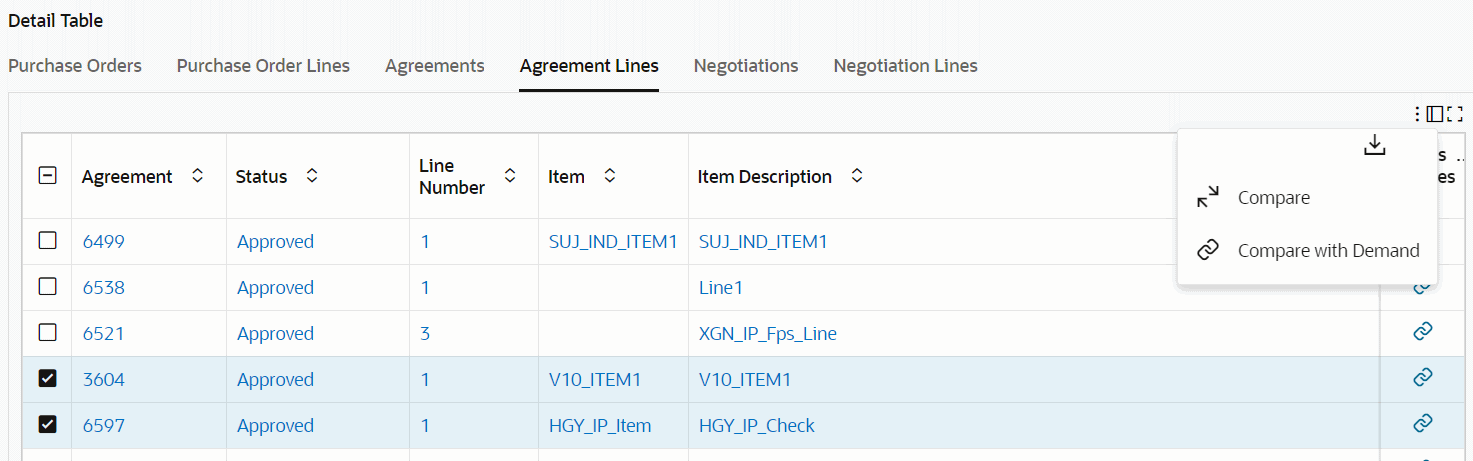 Oracle Projects Fundamentals