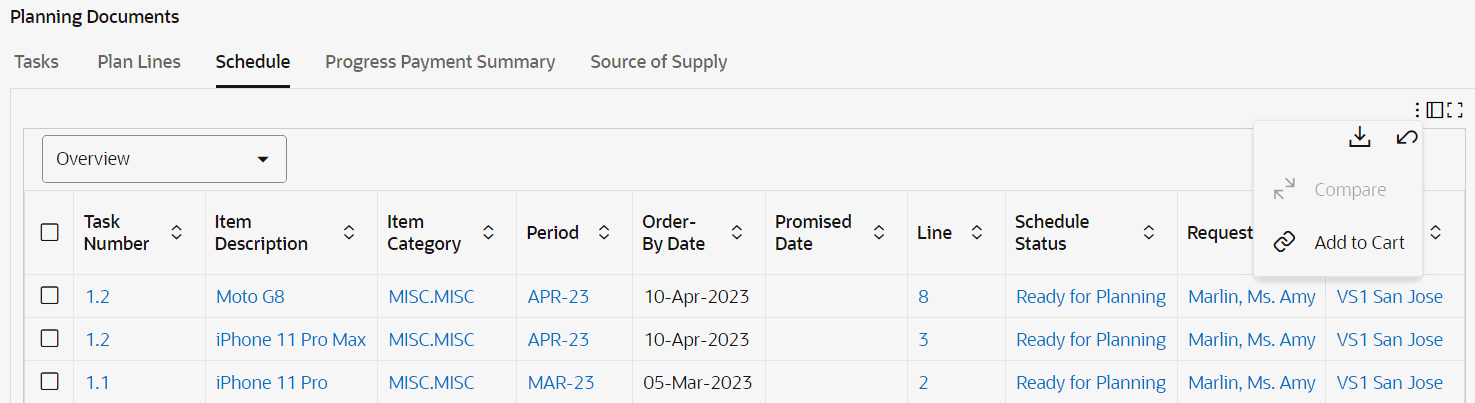 Oracle Projects Fundamentals