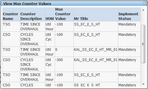 the picture is described in the document text