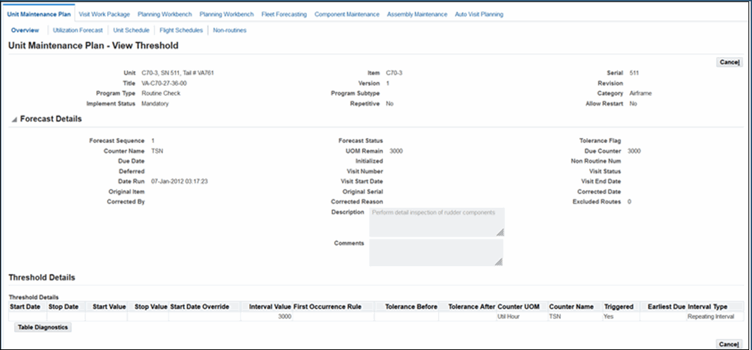 the picture is described in the document text