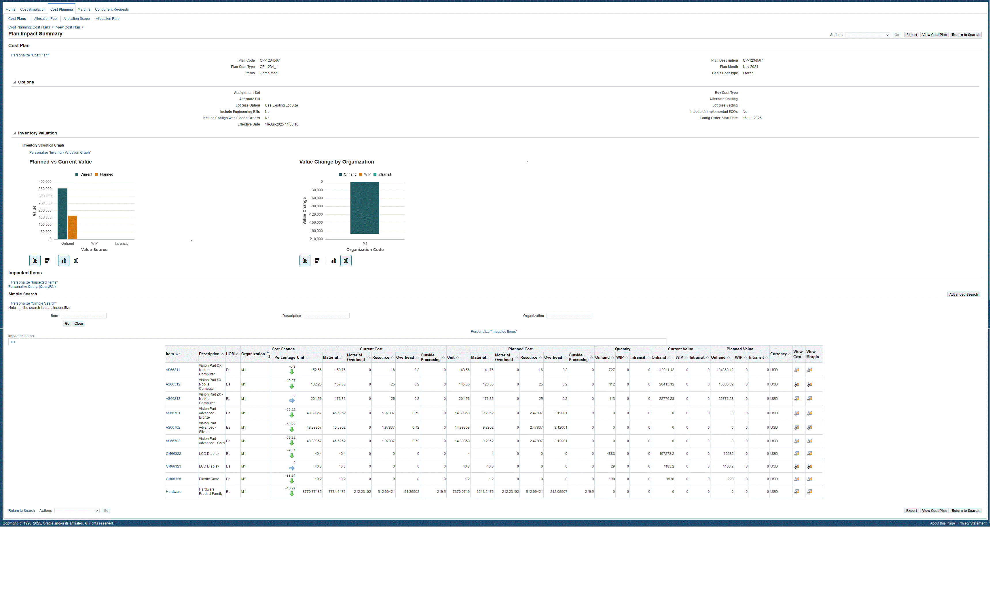 the picture is described in the document text