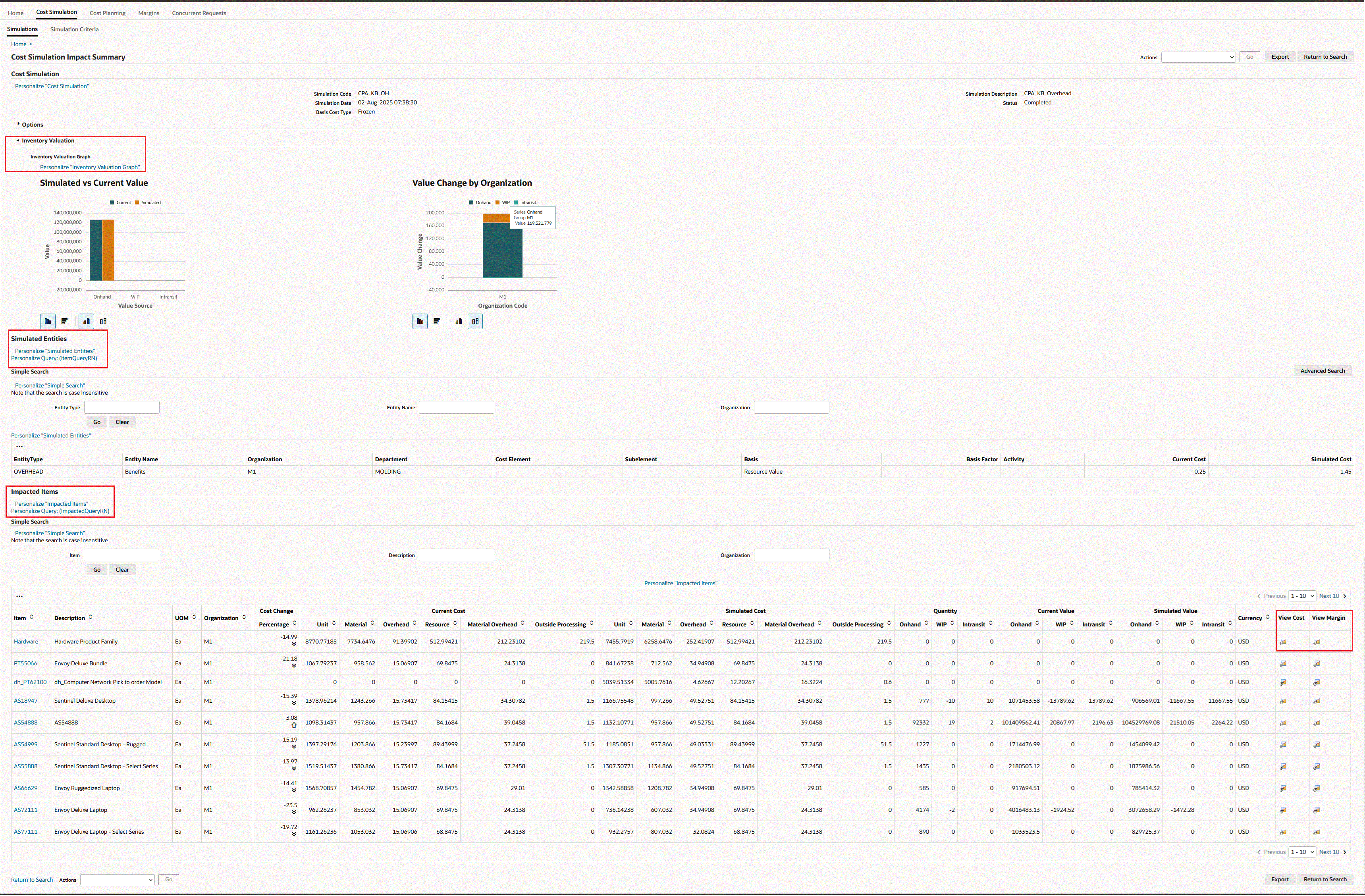 the picture is described in the document text