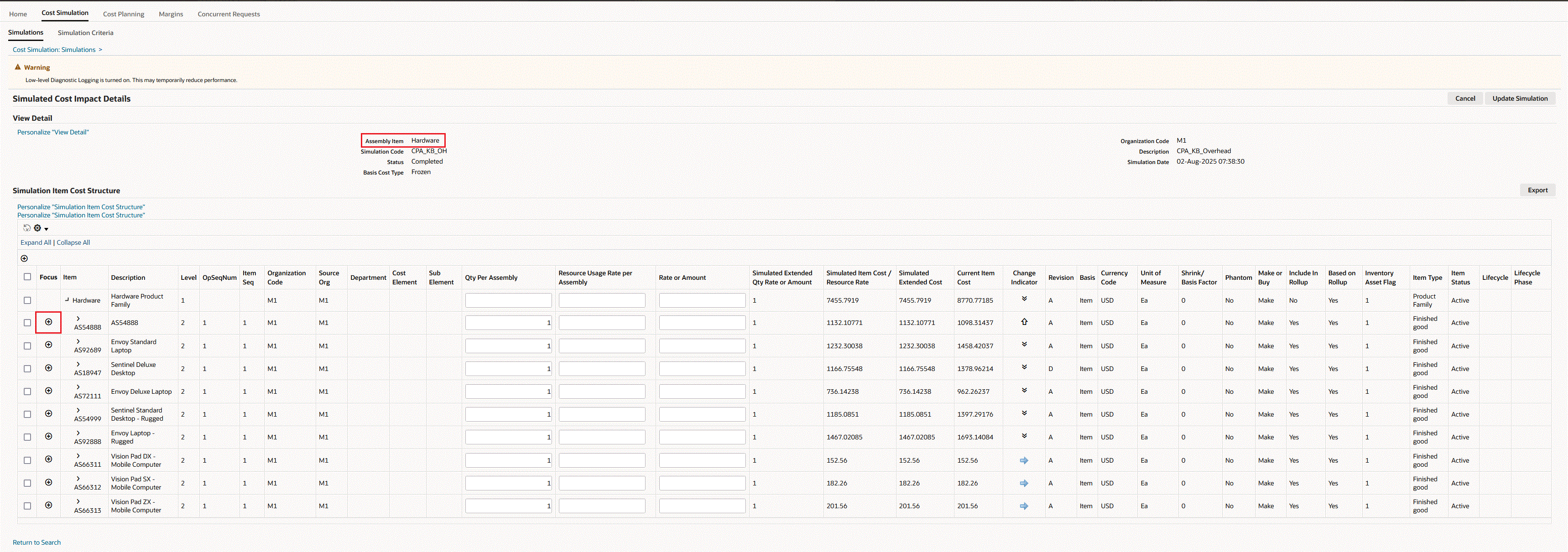 the picture is described in the document text